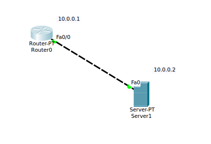 router-backup5